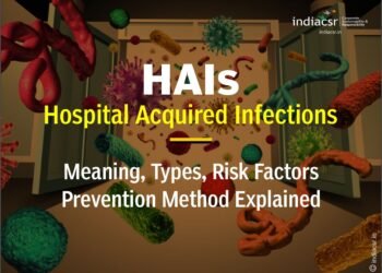 Hospital Acquired Infections (HAIs): Meaning, Types, Risk Factors, Prevention Method Explained 