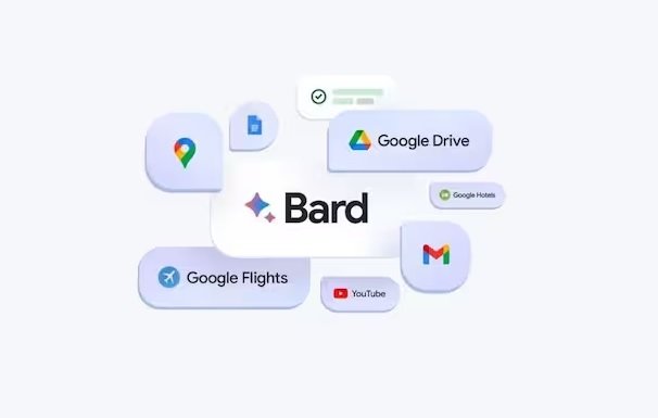 Google Bard Advances: Introduces Extensions Support to Rival ChatGPT 1 Google Bard