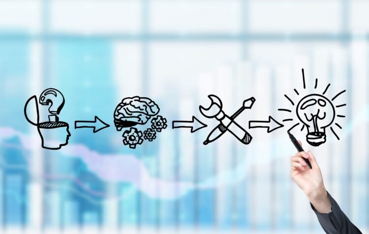 विचार ही शत्रु और विचार ही मित्र है - प्रेरणायादी लेख 1 India CSR