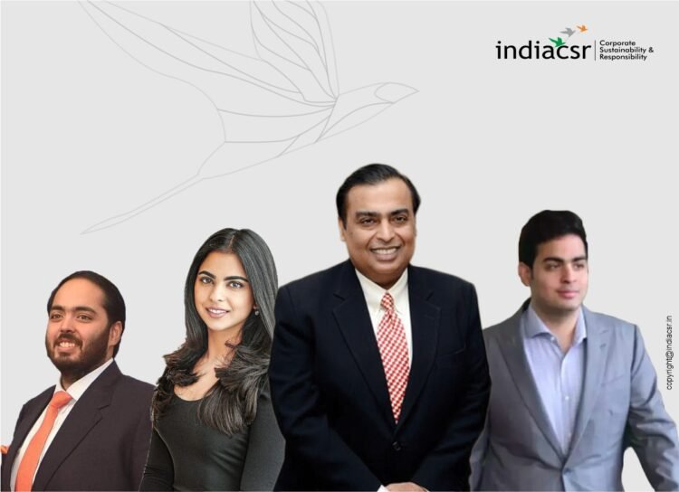 India CSR