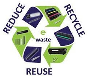 Astore Triple R Rickshaw's unique plan to create sustainable development along with eliminating unemployment 3 Astore Triple R Rickshaw plan- Sustainable development and unemployment eradication