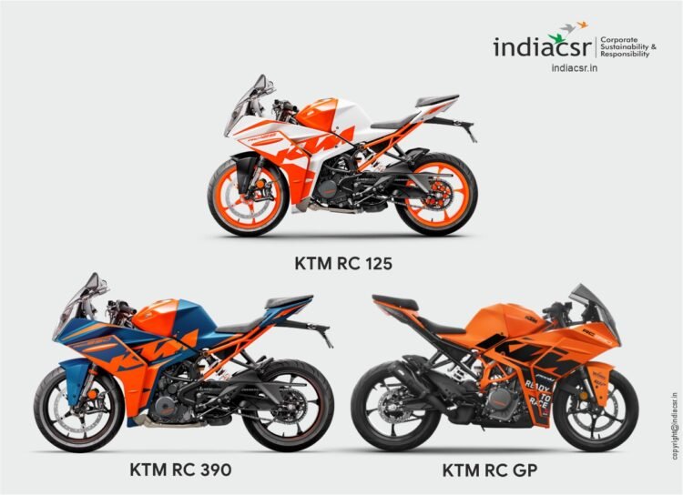 India CSR