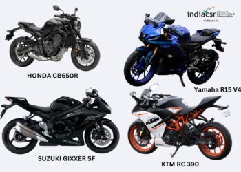 Top 5 Must-Have Features in a Sports Bike