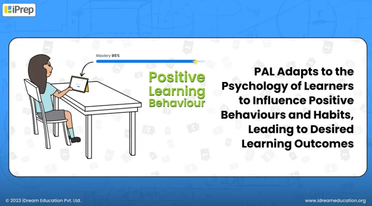Image demonstrating Personalized Adaptive Learning (PAL) Adapts to the psychology of learners to drive positive learning habits in students