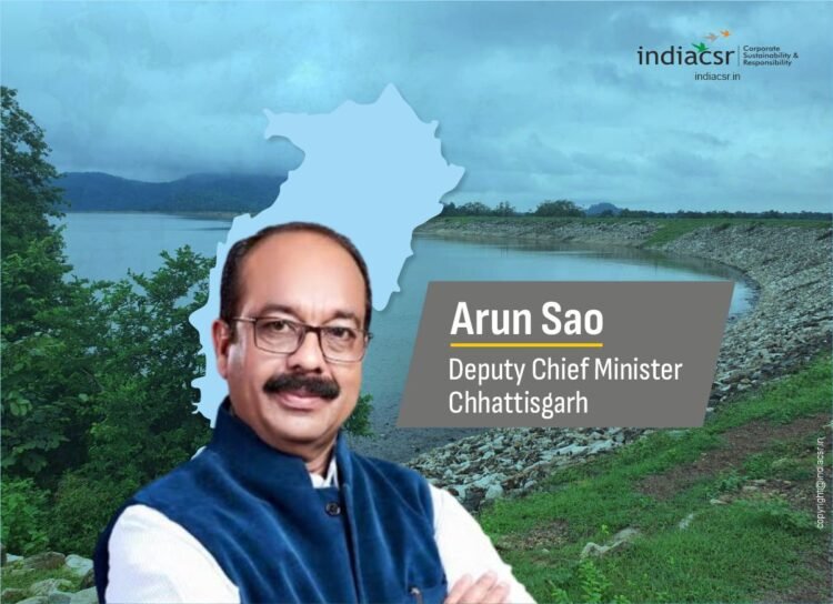 India CSR