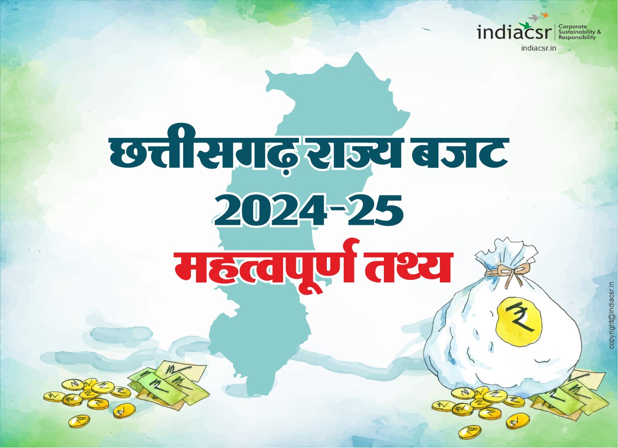 छत्तीसगढ़ राज्य बजट 2024-25 - महत्वपूर्ण तथ्य I सीजीपीएससी CGPSC 1 India CSR