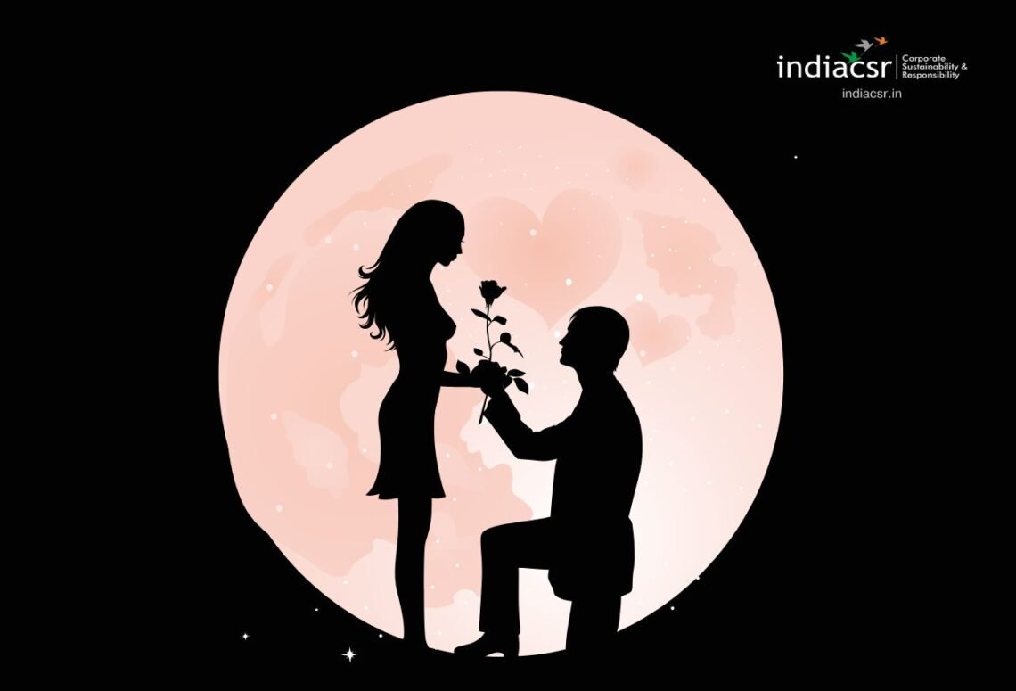 Happy Propose Day 2024 Wishes, images, quotes, WhatsApp and Facebook