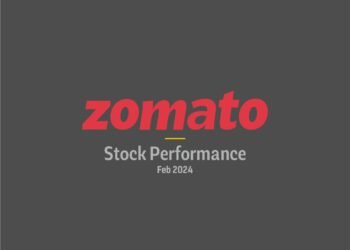 In the fast-paced world of e-commerce and digital services, Zomato Ltd stands as a prominent player. As a food delivery and restaurant discovery platform, Zomato has captured the taste buds and wallets of millions. But what about its stock performance? Is it as appetizing as their food recommendations? Let’s delve into the financial kitchen and dissect the ingredients that make up Zomato’s stock recipe.