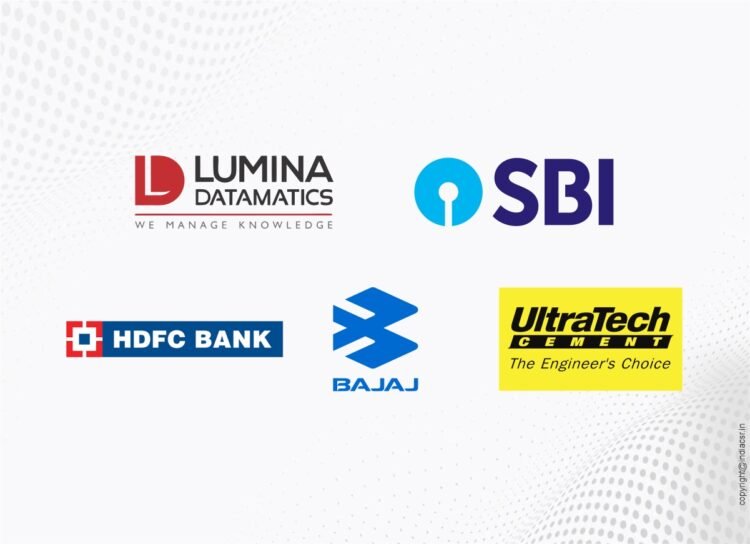 Top 5 Corporate Social Responsibility (CSR) Trajectories: Perspectives from Leading Companies 1 Top 5 Corporate Social Responsibility (CSR) Trajectories: Perspectives from Leading Companies