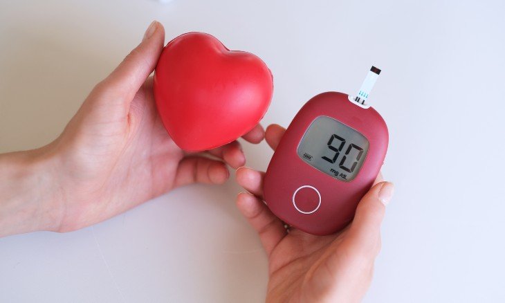 Diabetes and Heart Disease