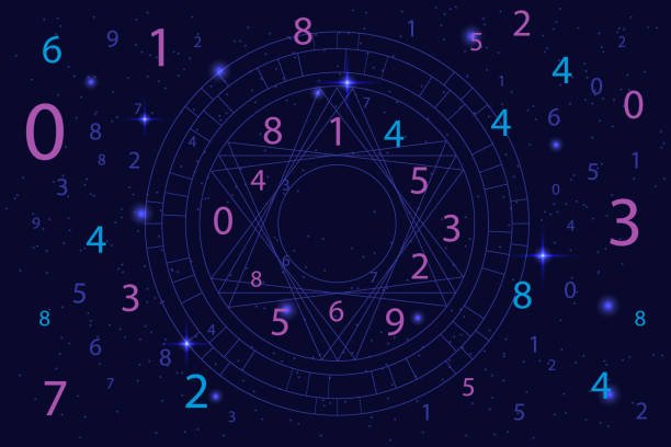 Numerology In Bangalore: Navigating Life With Expert Guidance 1 Numerology In Bangalore: Navigating Life With Expert Guidance