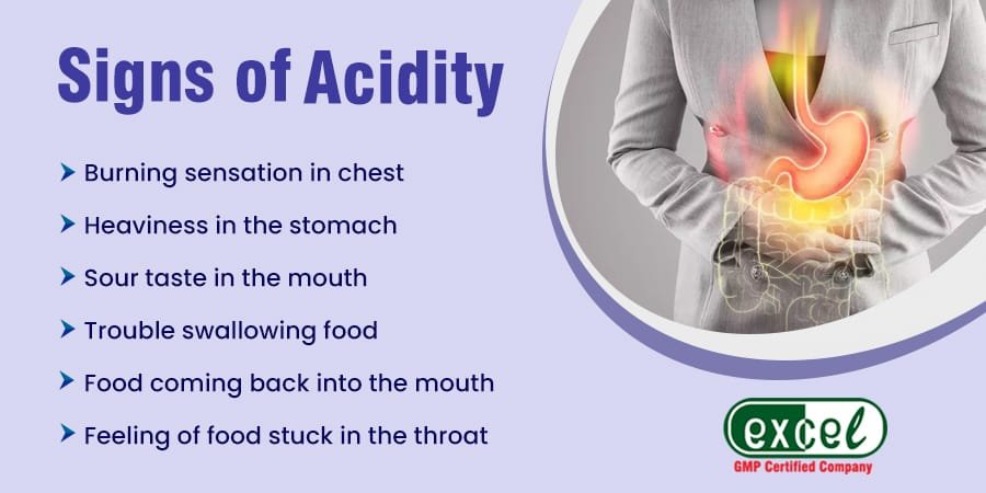 Homeopathy for Acidity - How Effective It is & Where to Get the Best Homeopathic Medicine for Acidity? 1 Best Homeopathic Medicines for Acidity