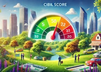 CIBIL Score