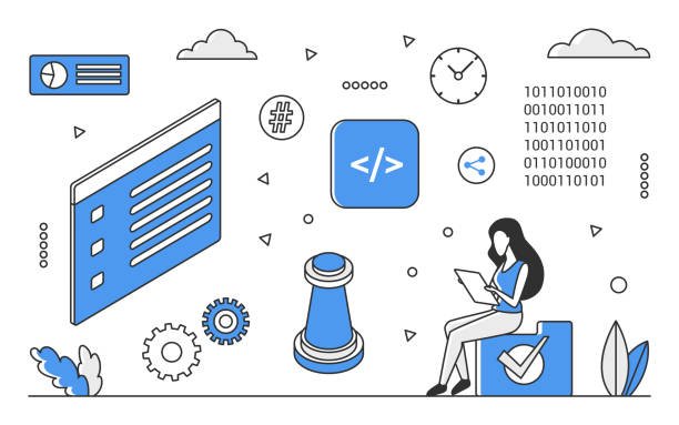 Coding Assessment Platforms