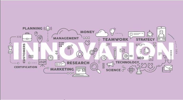 ESG: Process and Product Innovations for Environmental Sustainability