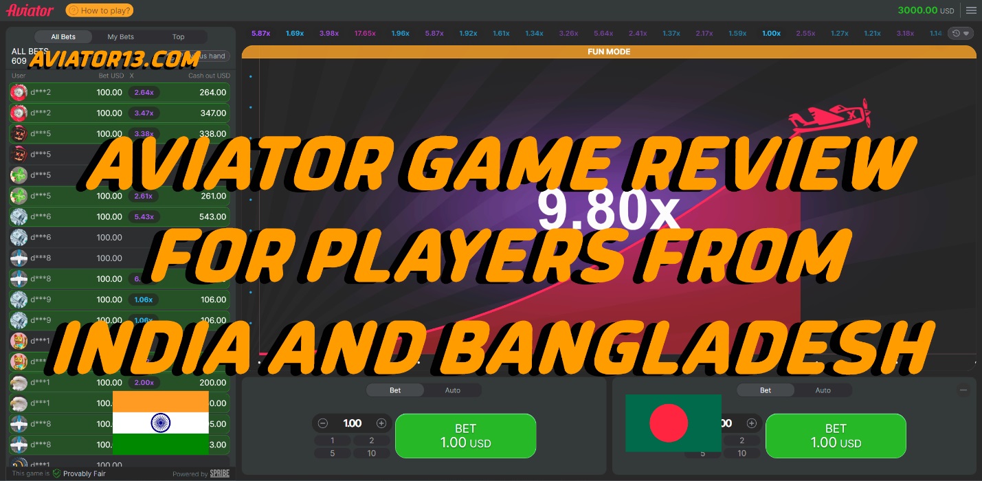 Aviator Game Review for People from India and Bangladesh