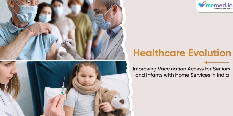 Healthcare Evolution