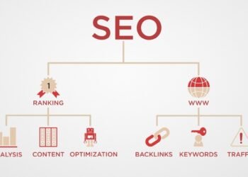 Understanding SEO: The Key to Boosting Your Online Presence