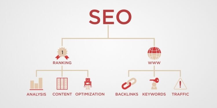 Understanding SEO: The Key to Boosting Your Online Presence