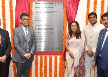 India CSR®