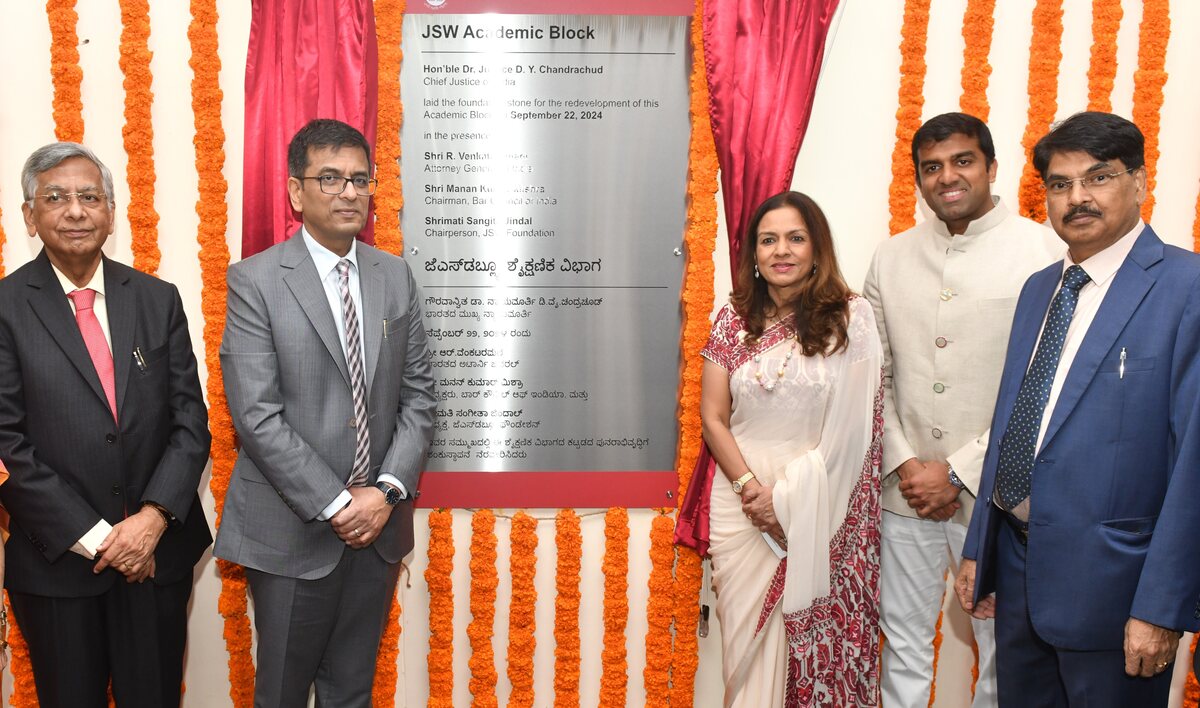 India CSR