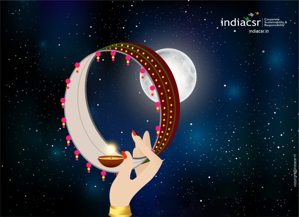 Karwa Chauth 2024