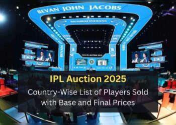 IPL Auction 2025: Detailed Country-Wise List of Players Sold with Base and Final Prices