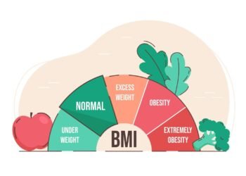 BMI Made Simple: Step-by-Step Guide to Calculating and Using Your BMI