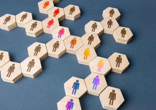 Prioritize the Social Sector and Look at More Inclusive Development