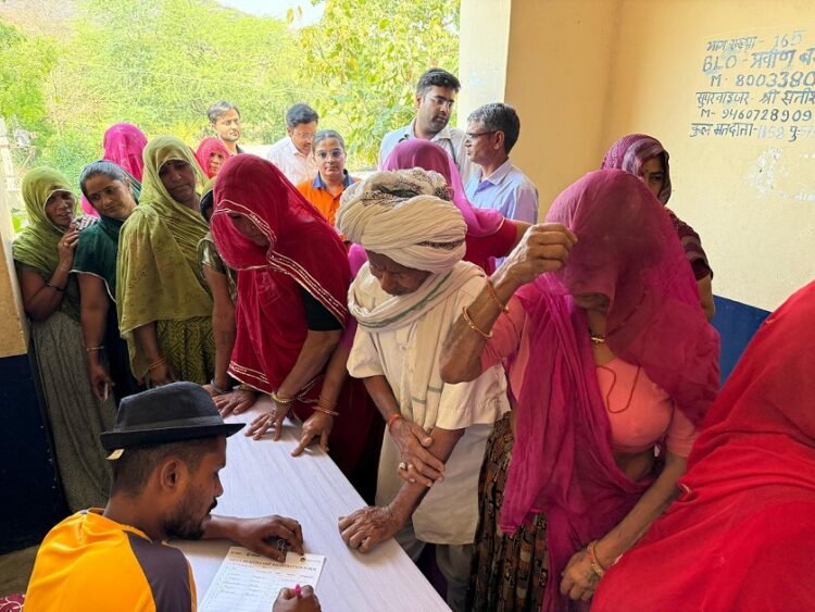 India CSR