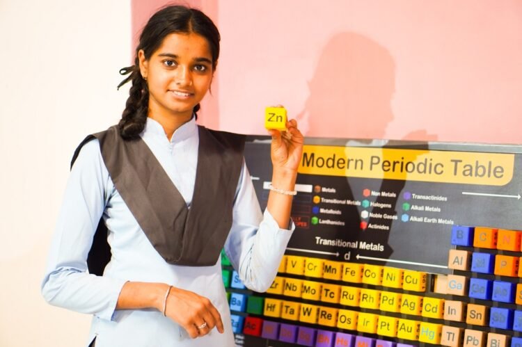 India CSR