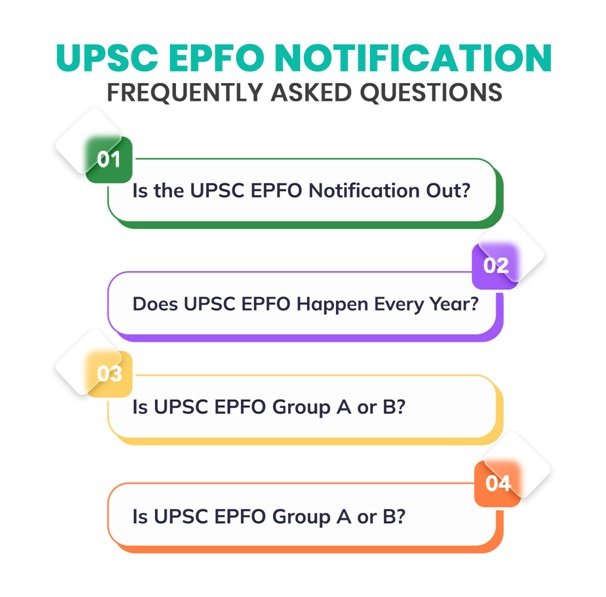 How Can I Stay Updated on the UPSC EPFO Notification? 2 India CSR