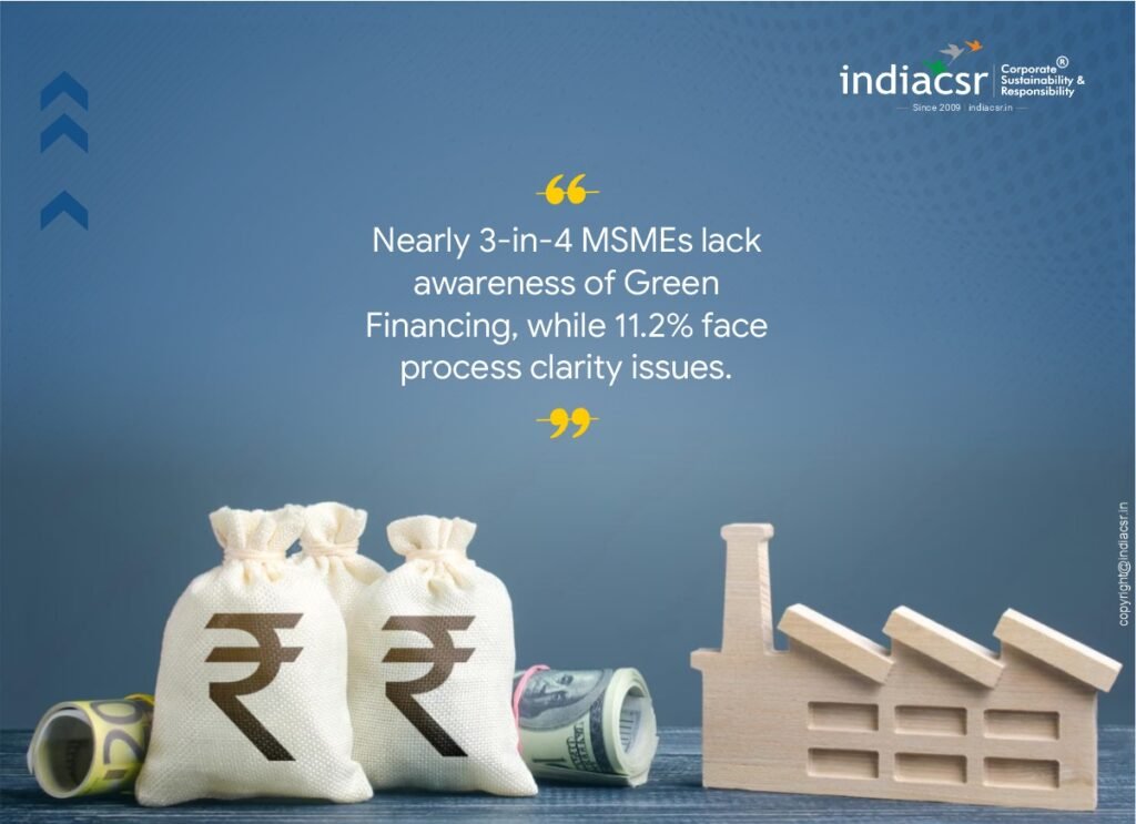 India CSR