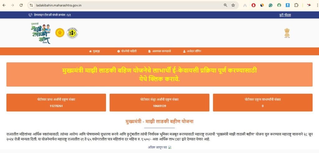 India CSR