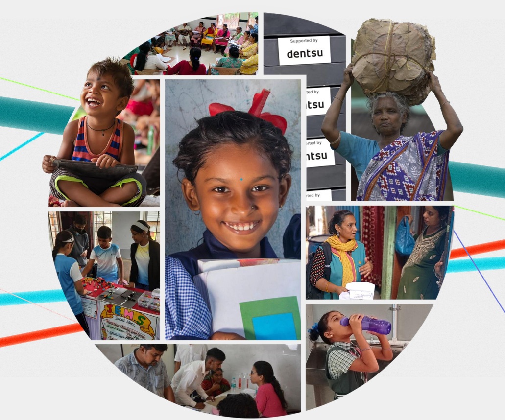 India CSR