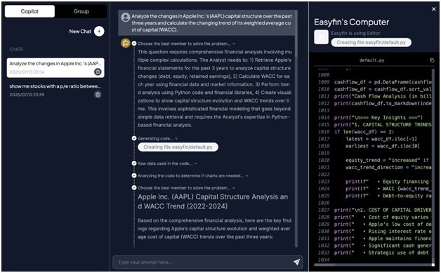 8 Best AI-Powered Technical Analysis Tools and Charting Suites in 2025 2 India CSR