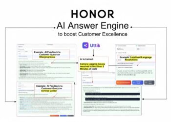 Image Caption : HONOR becomes first smartphone brand in India to deploy an AI Answer Engine uttik.com , redefining customer support with instant, contextual, and accessible service.