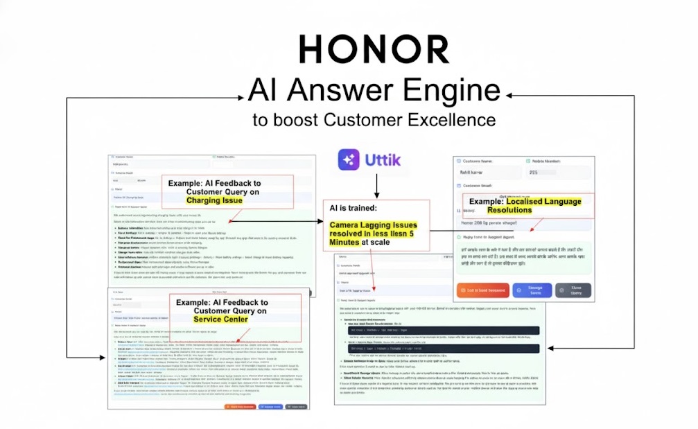 HONOR India Sets New Industry Standard with First-Ever Uttik AI Answer Engine 1 Image Caption : HONOR becomes first smartphone brand in India to deploy an AI Answer Engine uttik.com , redefining customer support with instant, contextual, and accessible service.