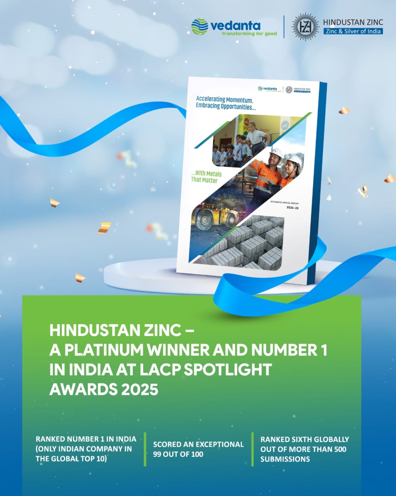 India CSR