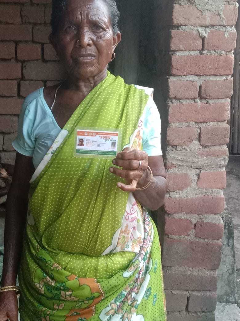 India CSR