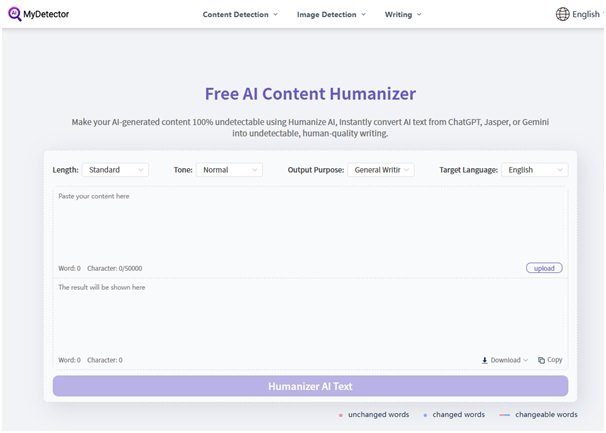 What MyDetector AI Truly Does for Writers and Businesses 2 India CSR