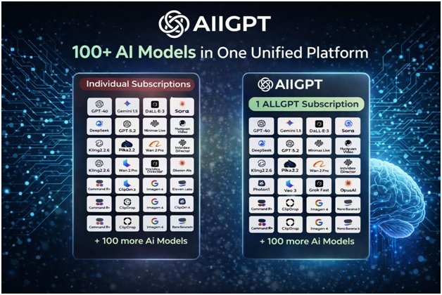 Company Overview & Major Achievements: AllGPT.com Brings Video, Image, Coding and Creative AI Tools Into One Unified Platform
