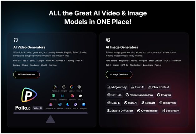5 AI Tools That Make Image-to-Video Transformation Effortless 1 India CSR