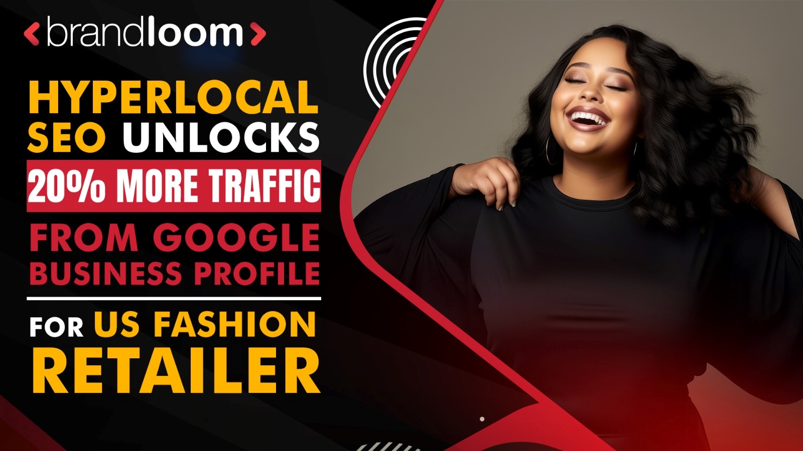 20% Surge in GBP Traffic with Hyperlocal SEO for US Fashion Retailer | BrandLoom 1 India CSR®