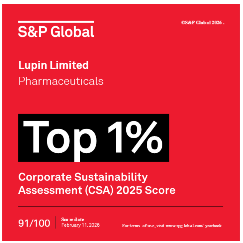 Lupin Tops Global Pharma, Leads India in S&P ESG 2025 2 India CSR