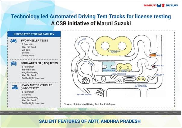 Maruti Suzuki Automates 4 Driving Test Tracks in Andhra Pradesh