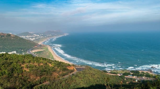Tourist Places in Visakhapatnam