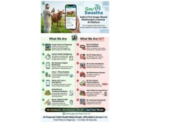 GauSwastha: India’s First Image-based AI for Cattle Health and Disease Protection