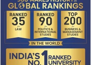 कानून, अंतरराष्ट्रीय संबंध एवं व्यवसाय में जे.जी.यू. की ऐतिहासिक वैश्विक रैंकिंग: क्यूएस वर्ल्ड यूनिवर्सिटी रैंकिंग्स बाय सब्जेक्ट 2026