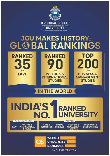 कानून, अंतरराष्ट्रीय संबंध एवं व्यवसाय में जे.जी.यू. की ऐतिहासिक वैश्विक रैंकिंग: क्यूएस वर्ल्ड यूनिवर्सिटी रैंकिंग्स बाय सब्जेक्ट 2026 1 India CSR
